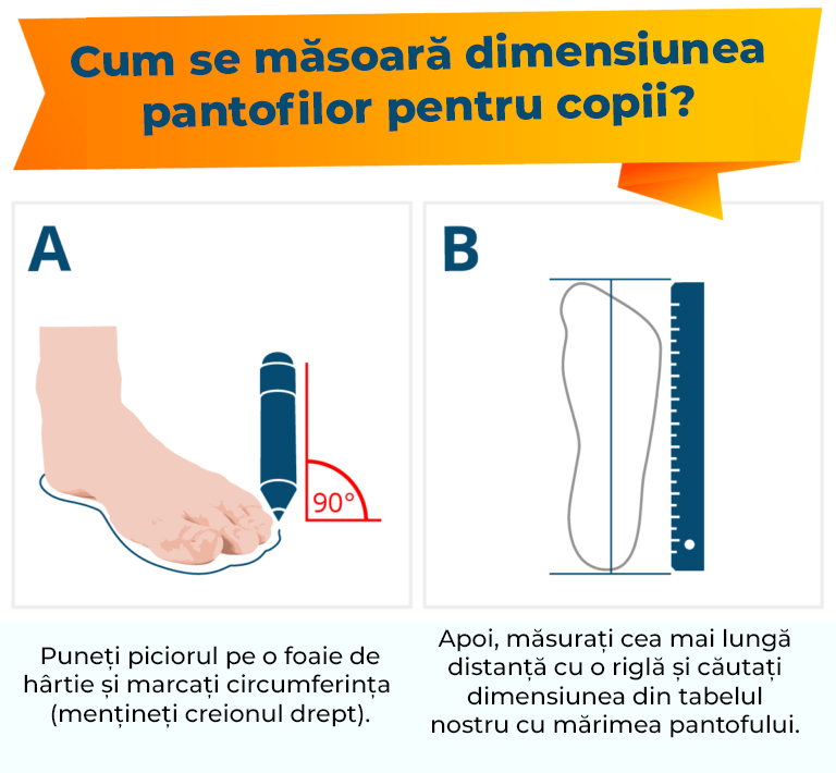 Masura